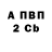 Amphetamine VHQ Alim Tilenbaev